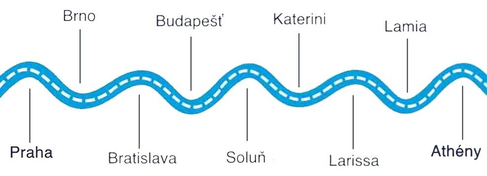 Praha – Brno – Bratislava – Budapešť – Soluň – Katerini – Larisa – Lamia – Athény, celkem 2 106 km.